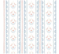 Papel de Parede Listrado Simétrico Borboletas e Festonê Aquarela Azul e Rosa